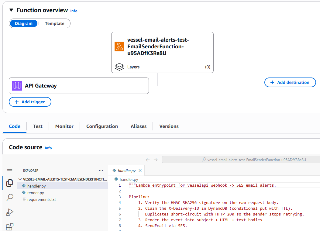 The deployed EmailSenderFunction in the AWS Lambda console