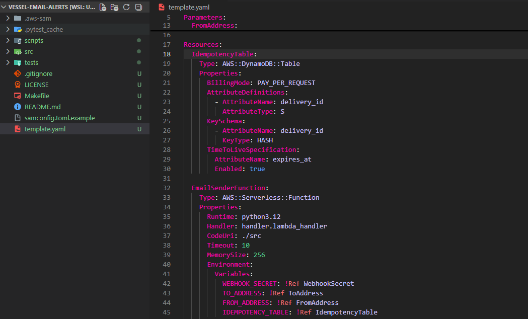 The SAM template.yaml open in a code editor
