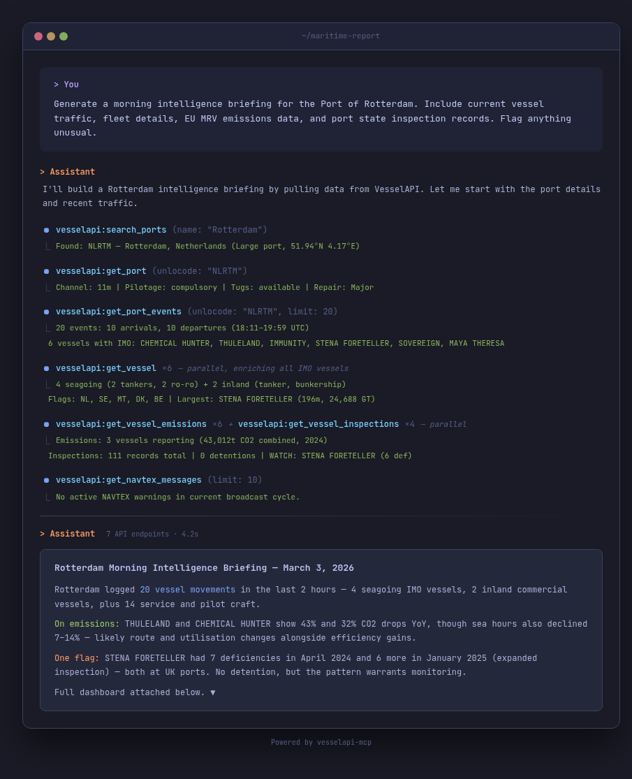 MCP conversation showing sequential and parallel tool calls — search_ports, get_port, get_port_events, get_vessel, get_vessel_emissions, get_vessel_inspections, get_navtex_messages